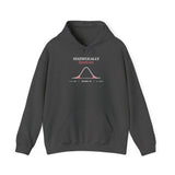 Statistically Significant. - Premium Hoodie