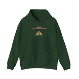 Surviving on caffeine and peer-reviewed data. - Premium Hoodie