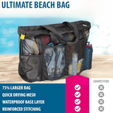 Extra Large Beach Bag - Waterproof - MapleCo